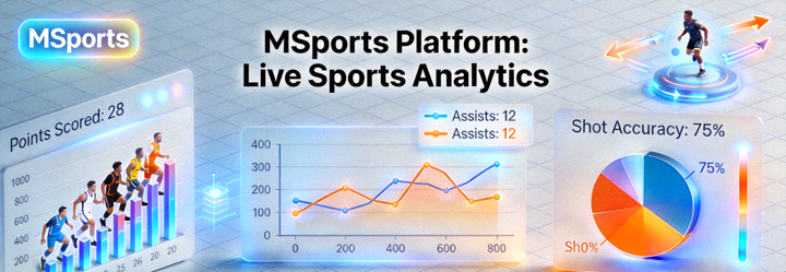 Animated visualization of sports statistics and data analysis on MSports platform